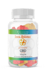 TrewExtract Energy Gummies 750mg